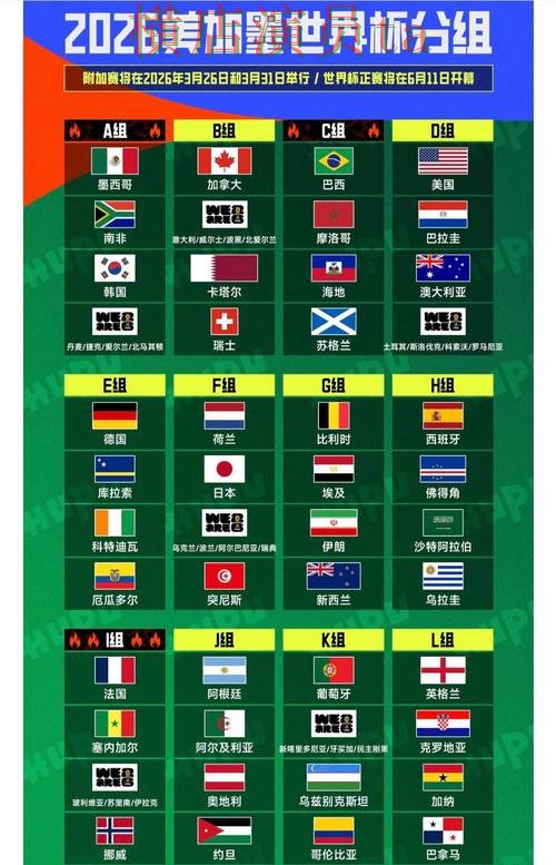 世界杯投注网站大全深度评测合集：覆盖平台排行与入口方式 - 2026世界杯