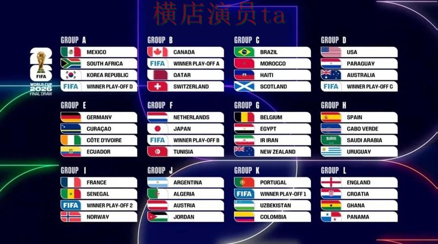 新手必看：世界杯投注平台平台排行详解 + FIFA World Cup 2026