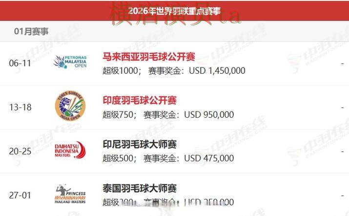 World Cup 2026期间热门世界杯投注网站大全揭秘与用户反馈分析