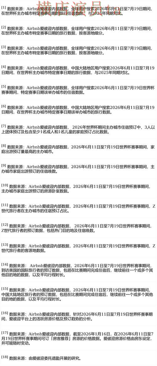 世界杯买球平台整理：数据分析全指南 - FIFA World Cup 2026