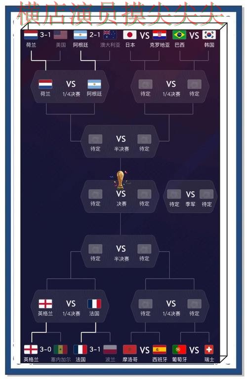 新手必看：世界杯竞猜入口稳定性评测+直播详解 + 世界杯赛事中心